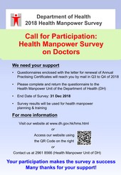 DH to conduct the 2018 Health Manpower Survey